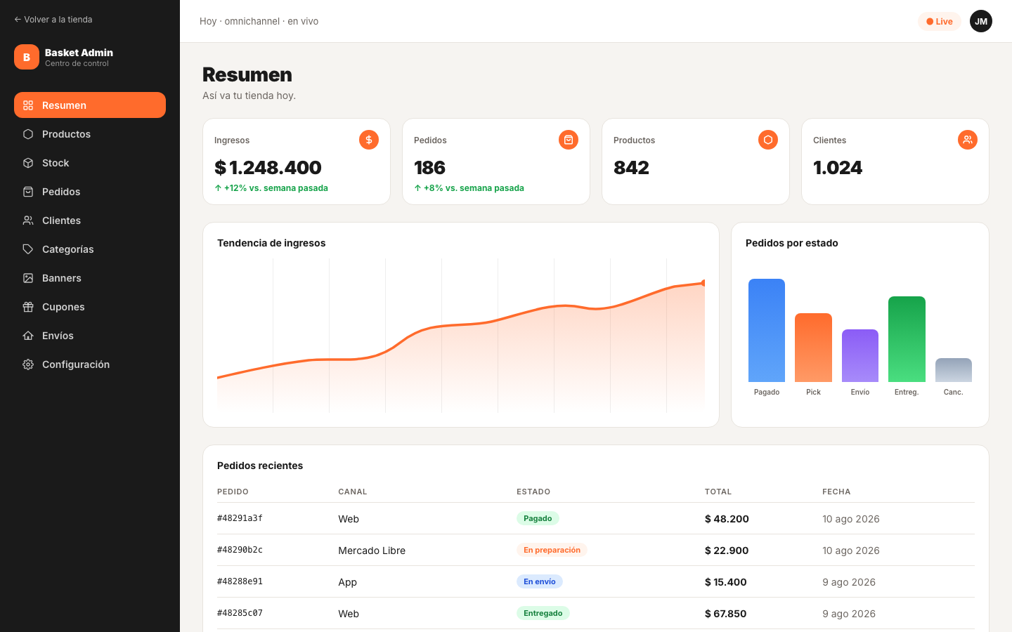 Basket Admin — panel de operaciones